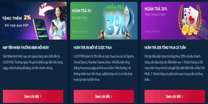 Khuyến mãi mới nhất 383sports win